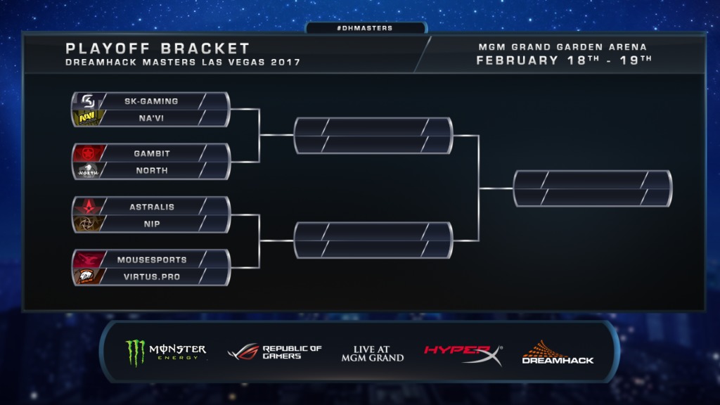 CS: GO - DreamHack Masters Las Vegas : début des phases finales - Arbre du tournoi