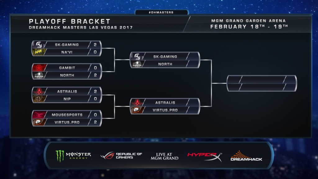 CS: GO - DreamHack Masters Las Vegas : le dernier carré - Arbre du tournoi