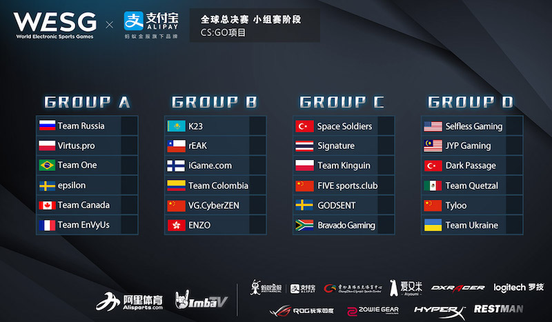 les quatre groupes des WESG CS:GO