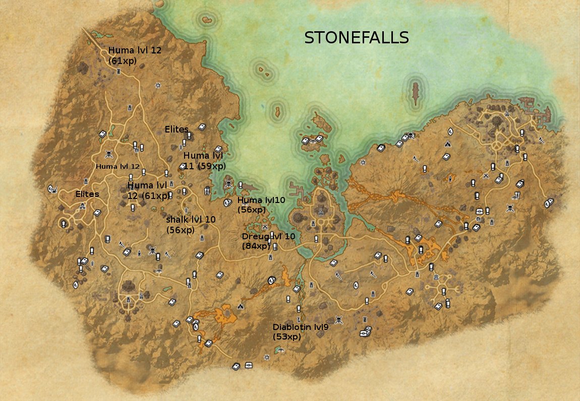 4dc6b94fe529266037b76b9786a0e180stonefallsxp