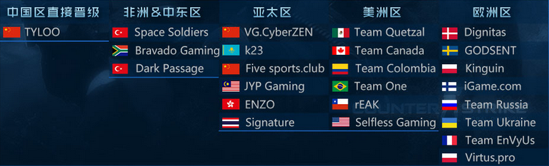 CS: GO - Dates des finales WESG annoncées - Tableau de la compétition