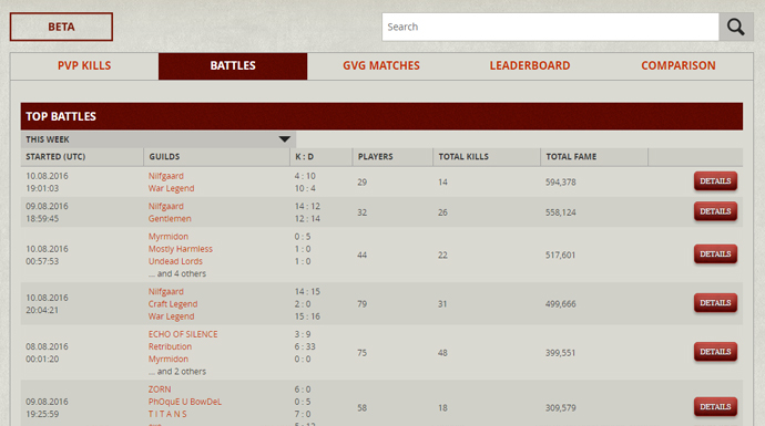 Albion combats-batailles