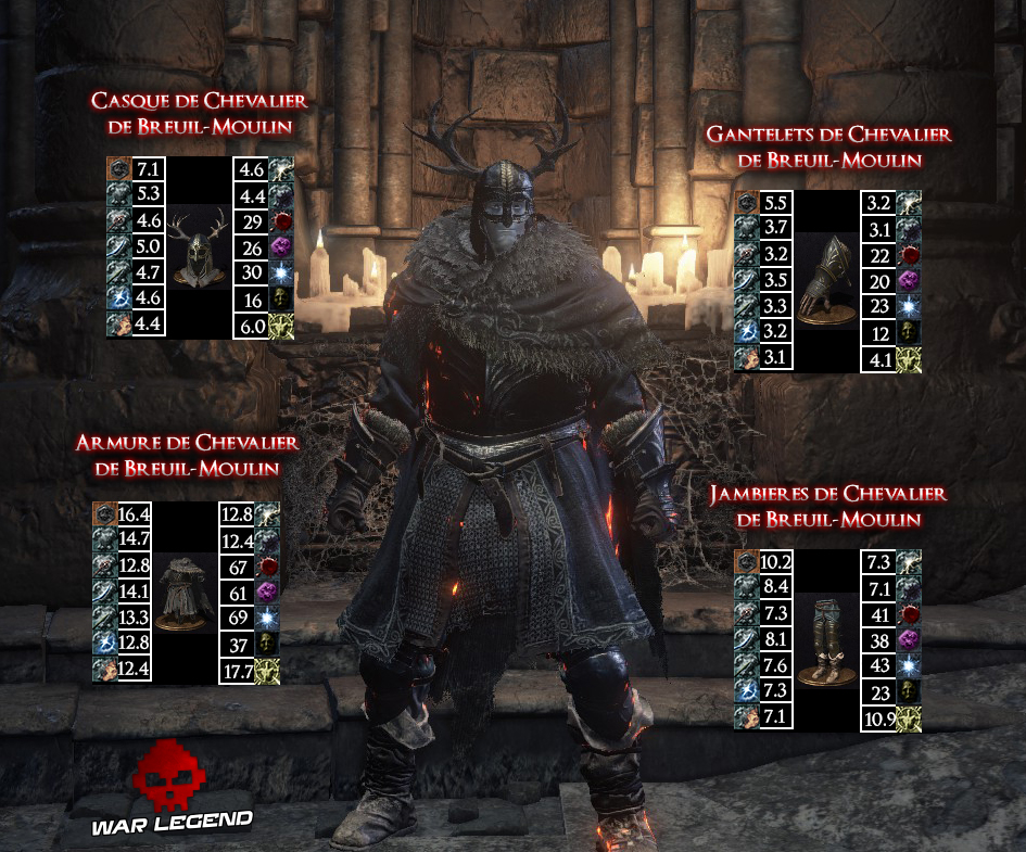 Dark Souls 3: Ashes of Ariandel - Toutes les armures armure de chevalier de Breuil-Moulin