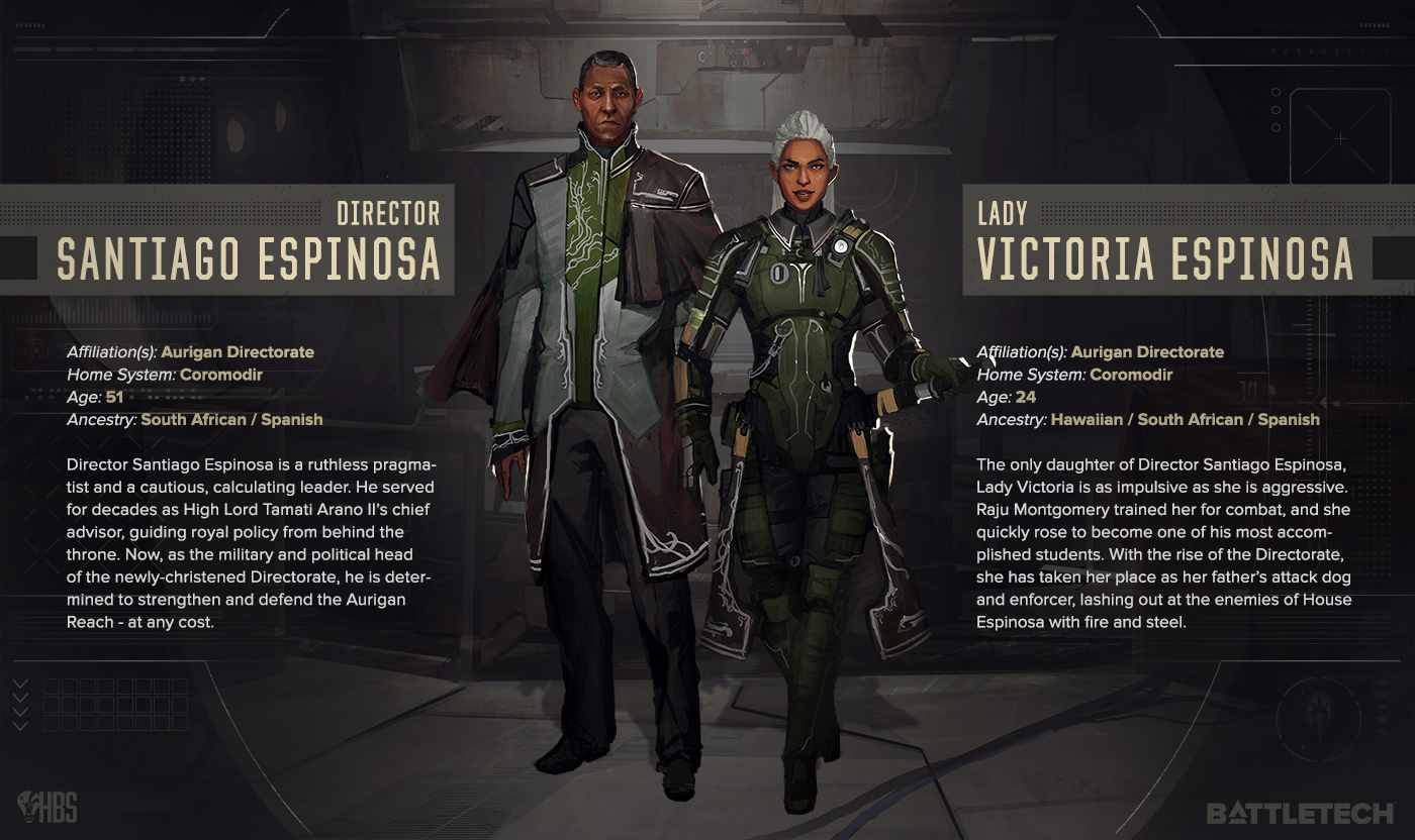 Battletech - L'histoire et une date pour la bêta - maison Espinosa