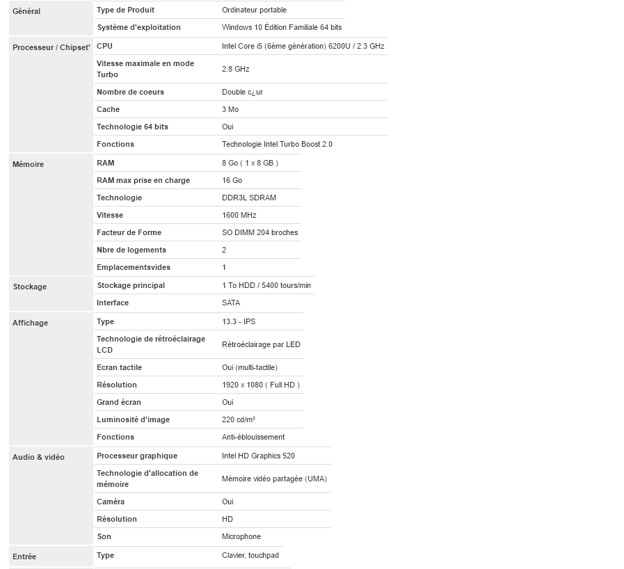 bon_plan_acer_aspire_v3-372t-53la_warlegend_stats_1