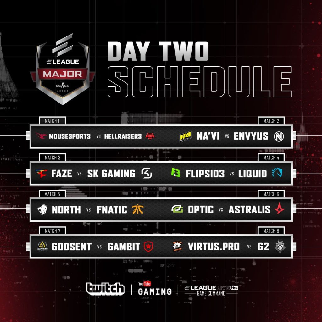 Programme de la deuxième journée