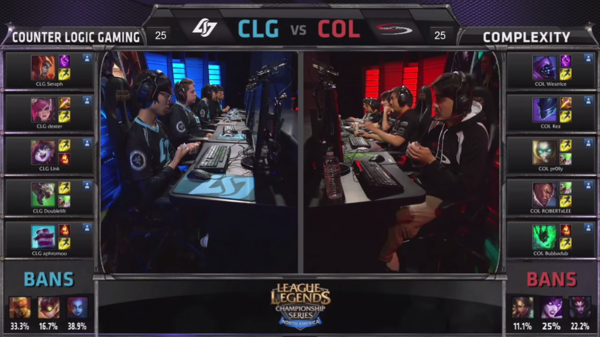 CLG-Complexity-14-06-2014