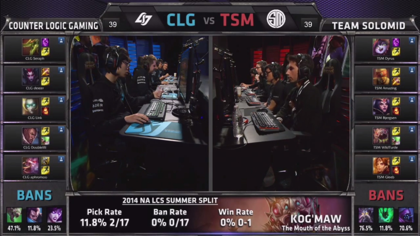 CLG-TSM-30-05-2014