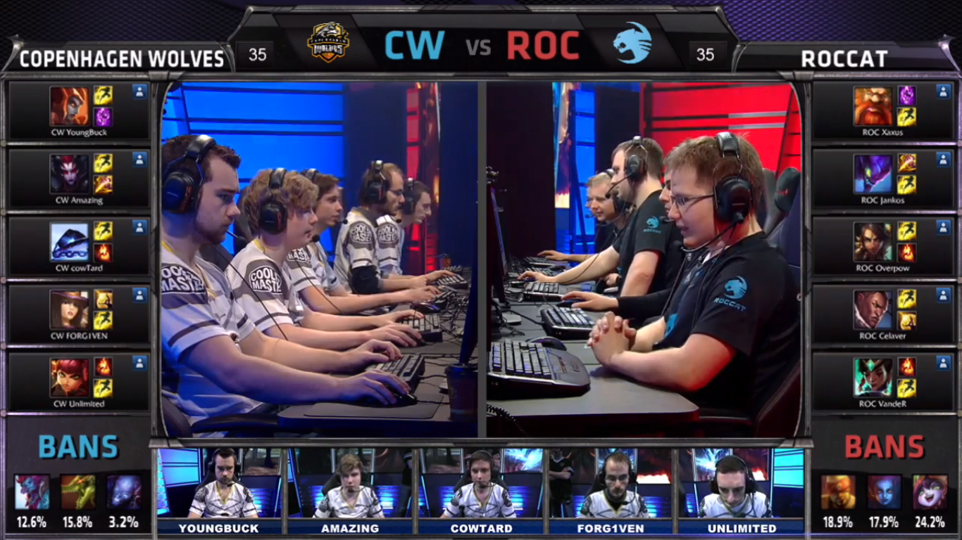 CWRoccat