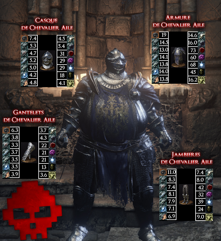 Chevalier Ailé Dark Souls III WAR LEGEND