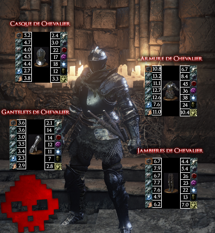 Chevalier Dark Souls III WAR LEGEND
