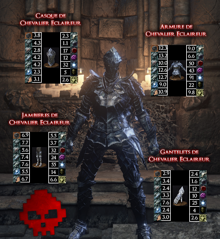 Chevalier Eclaireur Dark Souls III WAR LEGEND copie