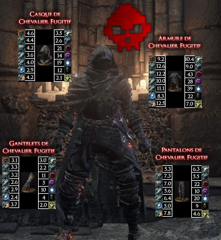 Chevalier Fugitif Dark Souls III WAR LEGEND copie