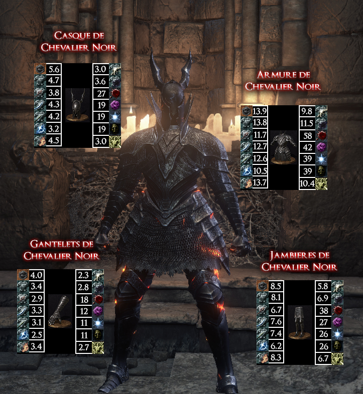 Chevalier Noir Dark Souls III WAR LEGEND copie