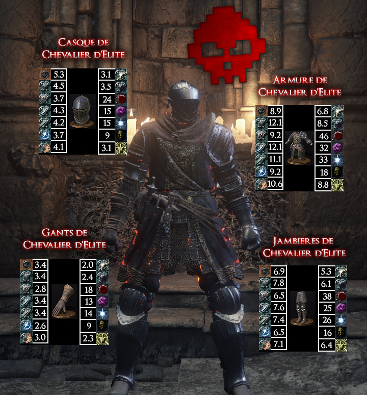 Chevalier d'Elite Dark Souls III WAR LEGEND copie