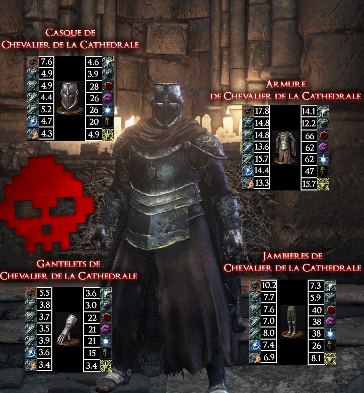 Chevalier de la Cathédrale Dark Souls III WAR LEGEND copie