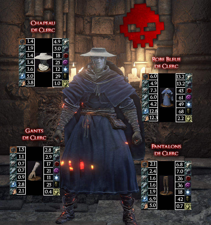 Clerc Dark Souls III WAR LEGEND copie
