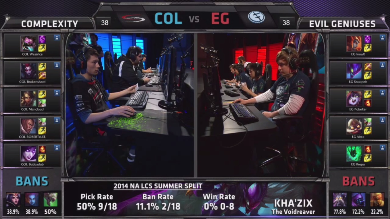 Complexity-EG-30-05-2014