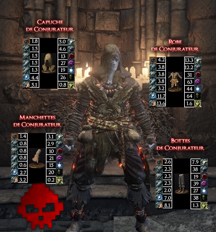 Conjurateur Dark Souls III WAR LEGEND copie