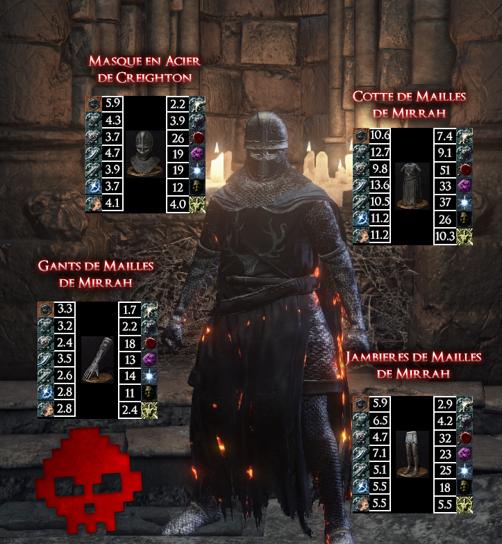 Creighton Dark Souls III WAR LEGEND copie