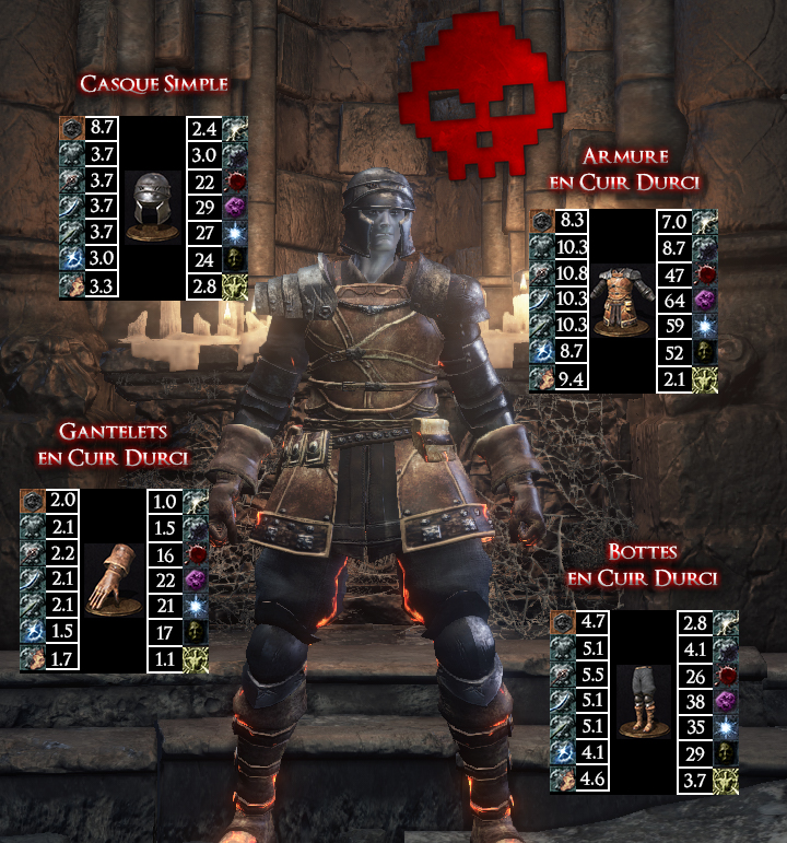 Cuir Durci Dark Souls III WAR LEGEND copie