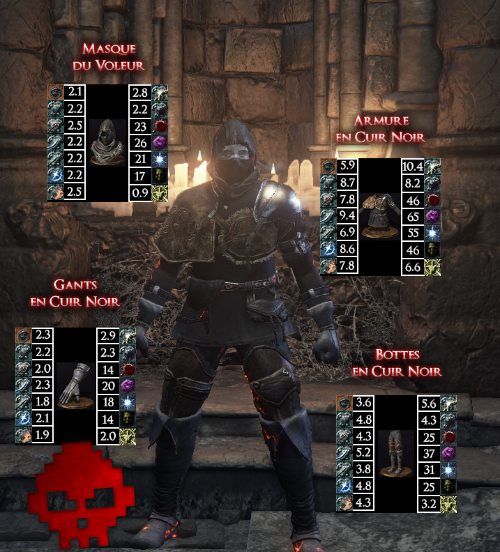 Cuir Noir Dark Souls III WAR LEGEND copie