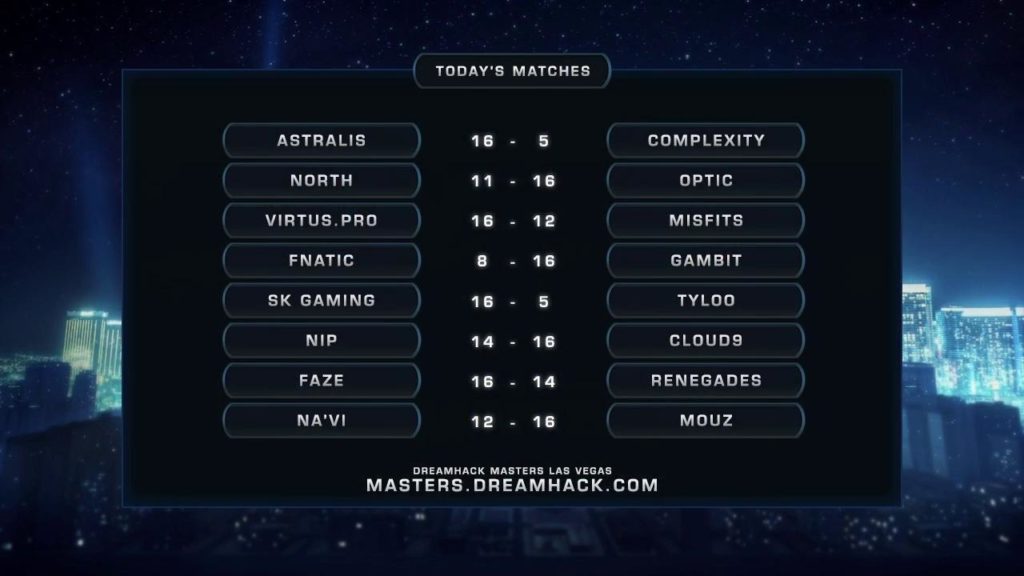 CS: GO - DreamHack Masters Las Vegas : début des hostilités - Résultats première journée