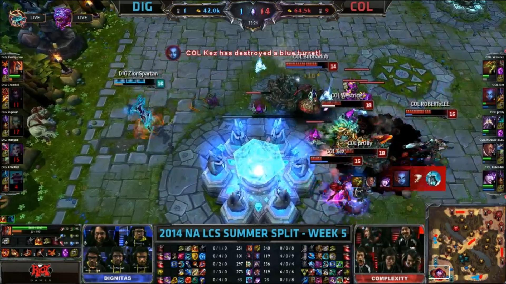 DIGNITAS-COMPLEXITY-21-06-2014