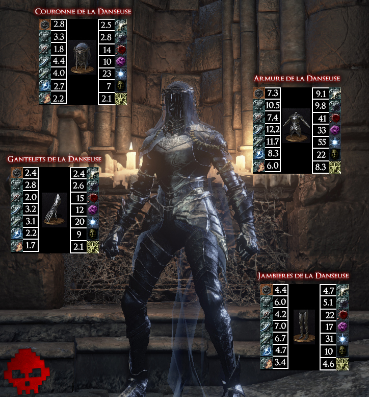 Danseuse Dark Souls III WAR LEGEND