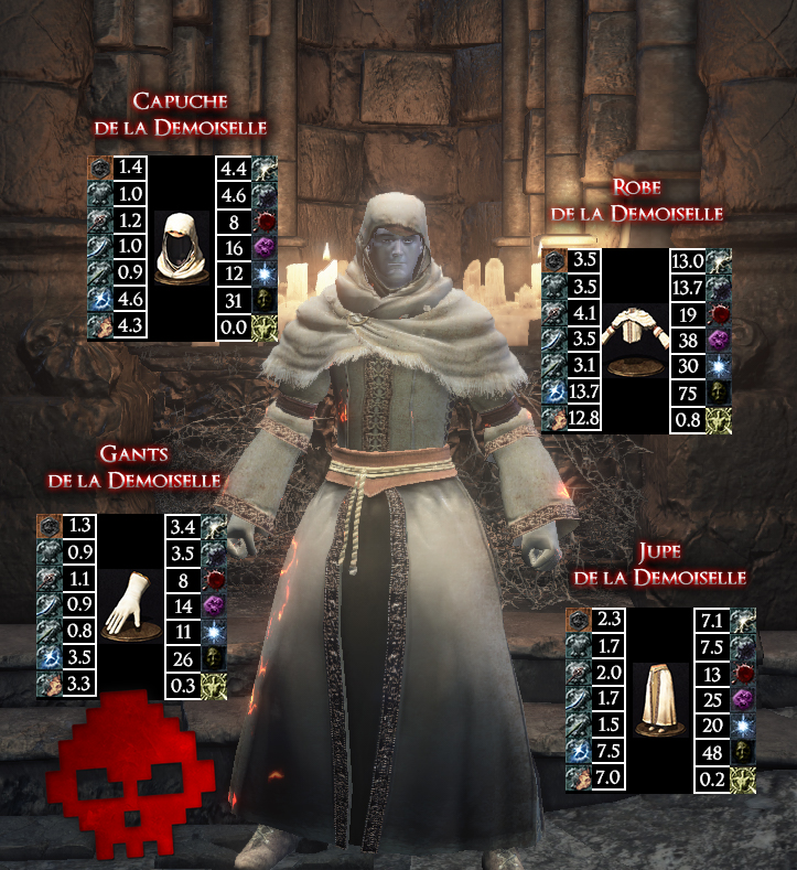 Demoiselle Dark Souls III WAR LEGEND copie