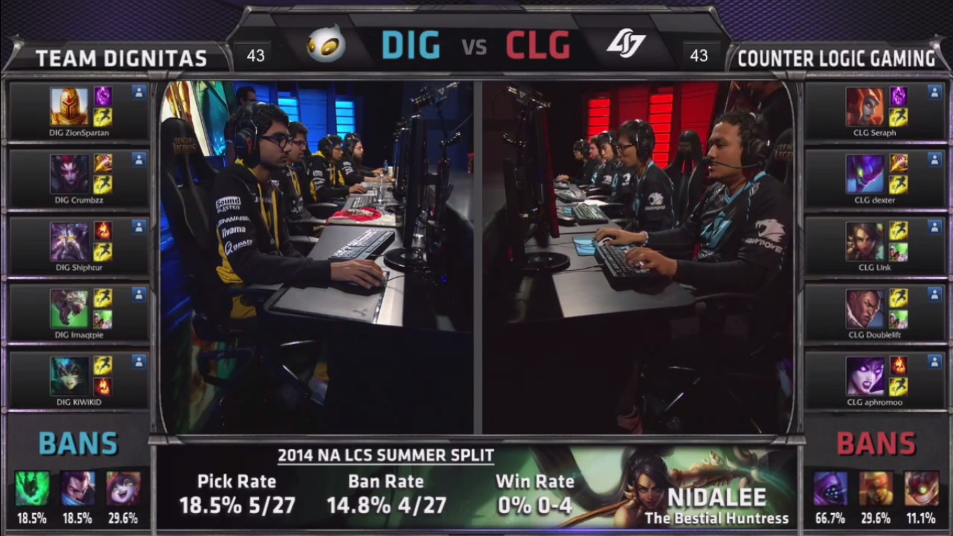 Dignitas-CLG-07-06-2014