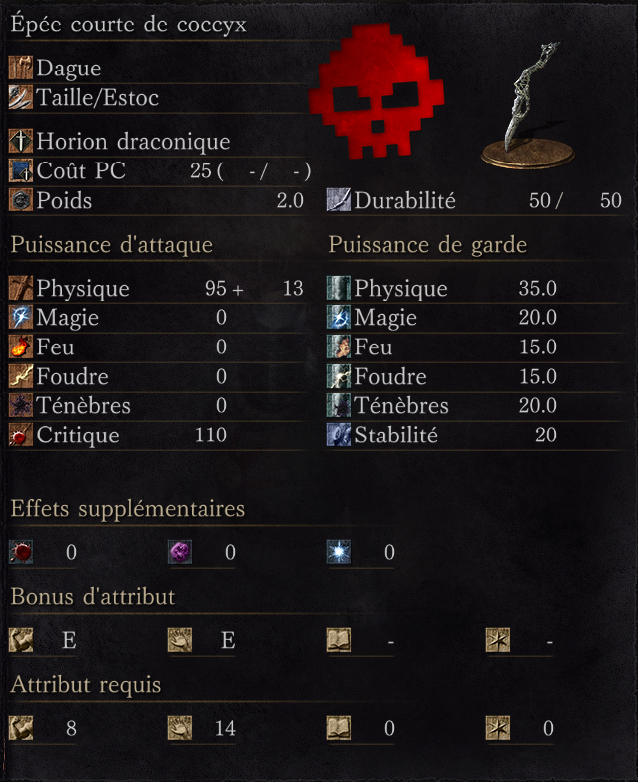 Epée courte de Coccyx