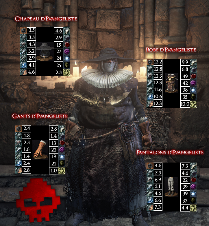 Evangéliste Dark Souls III WAR LEGEND copie