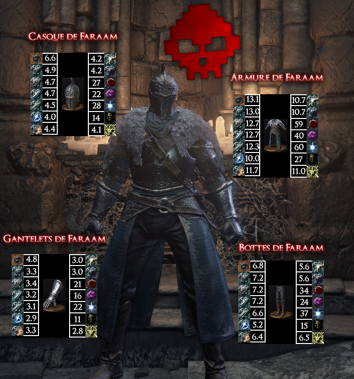 Faraam Dark Souls III WAR LEGEND copie