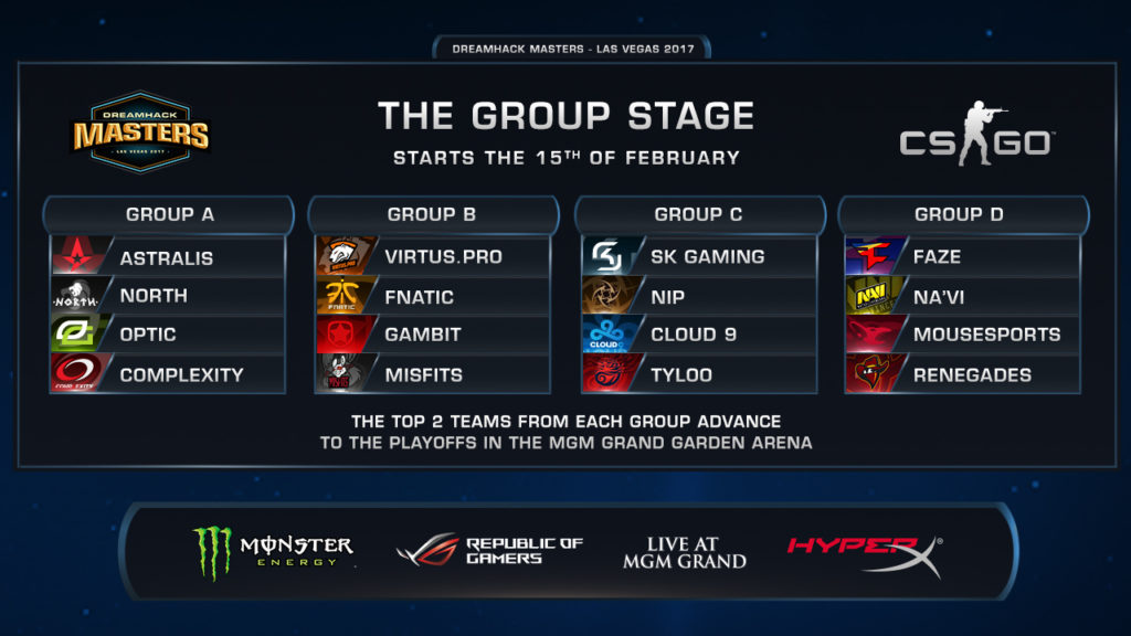 Groupes dreamhack masters Las Vegas