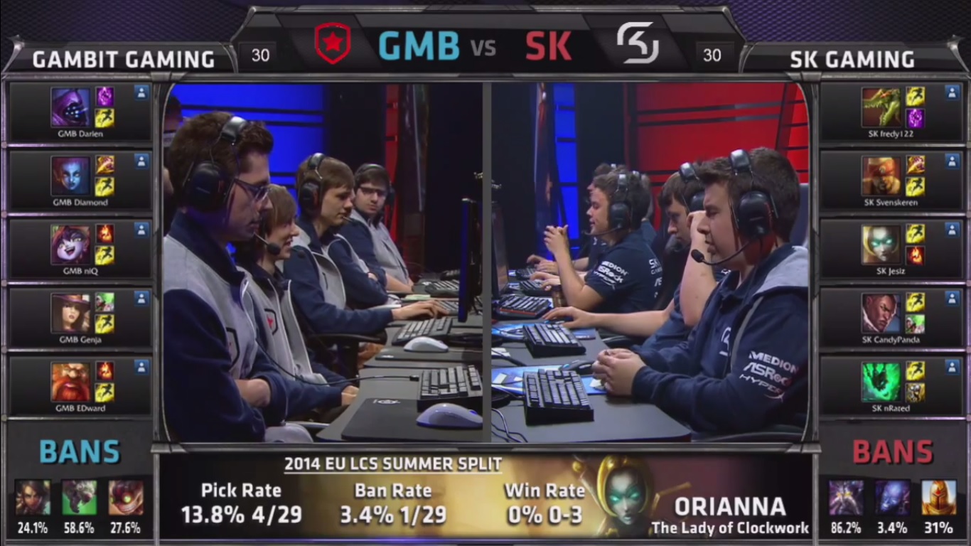 Gambit-SK-06-06-2014