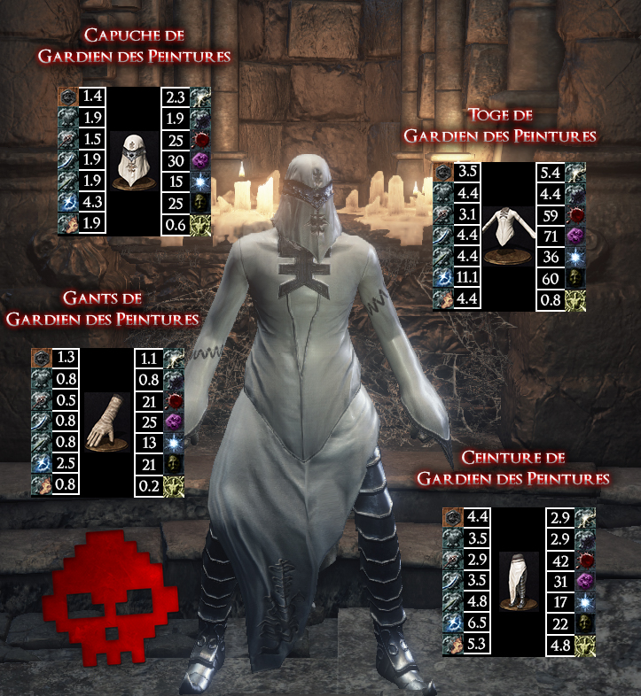 Gardien des Peintures Dark Souls III WAR LEGEND copie