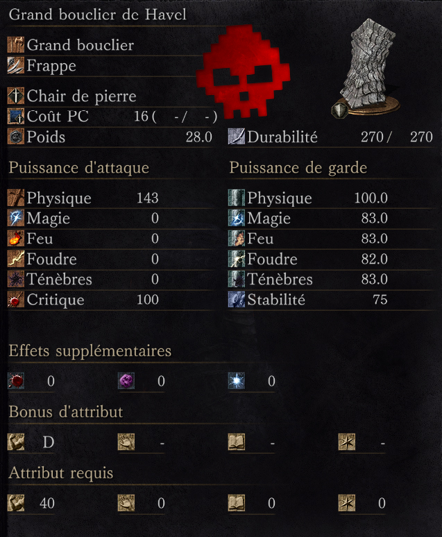 Grand Bouclier de Havel