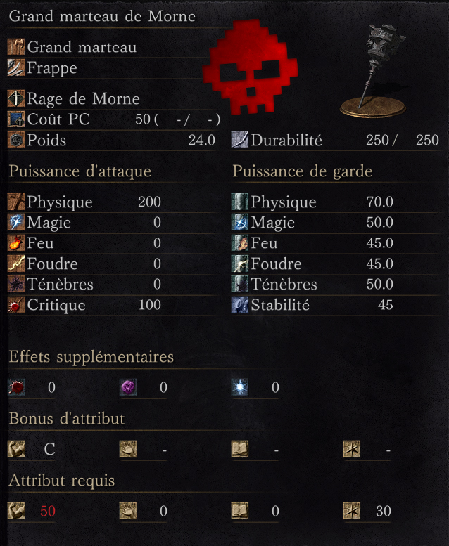 Grand Marteau de Morne