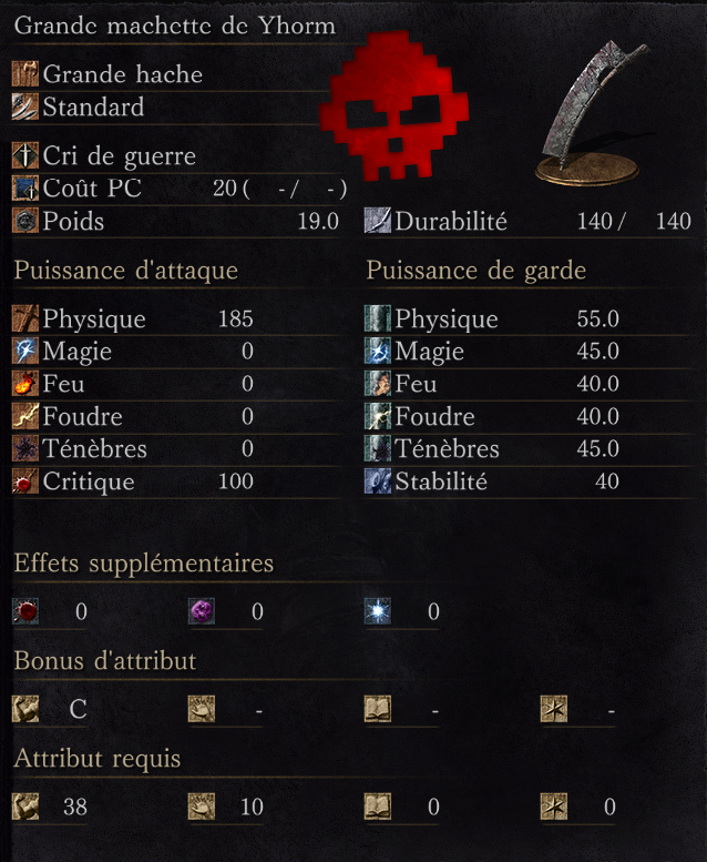 Grande Machette de Yhorm