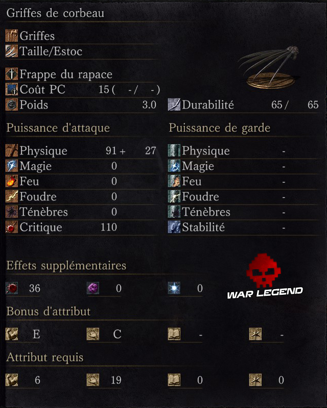 Dark Souls 3: Ashes of Ariandel - Toutes les armes griffes de corbeau