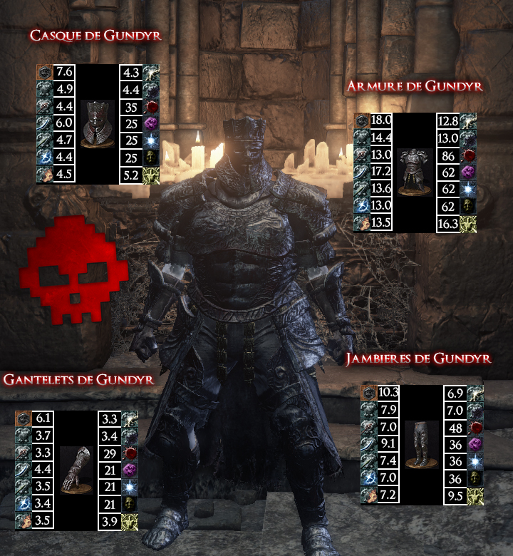 Gundyr Dark Souls III WAR LEGEND copie
