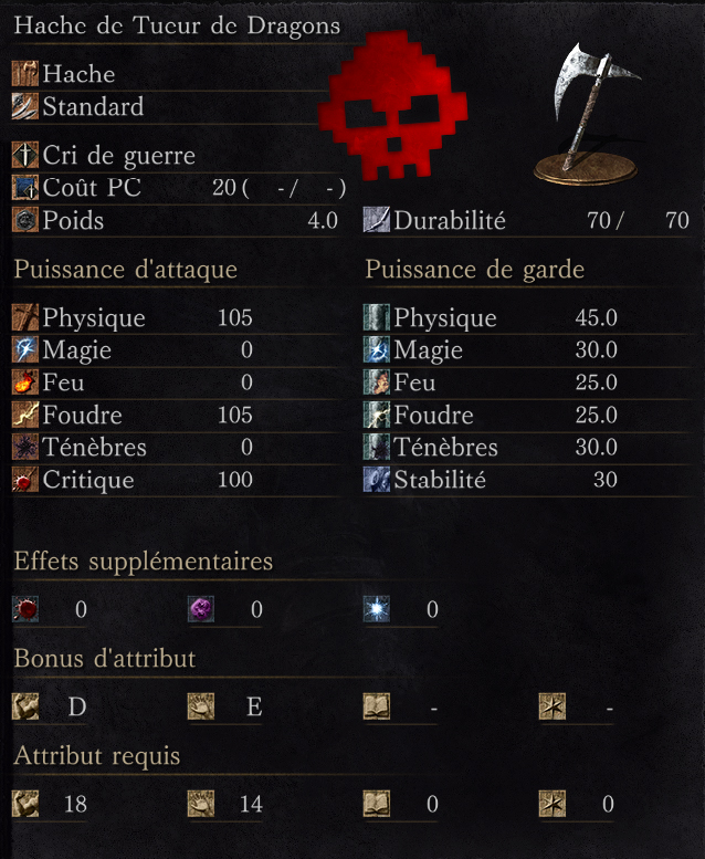 Hache de Tueur de Dragon