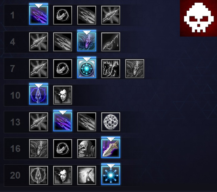 Hots Build sylvanas extrrème mobilité