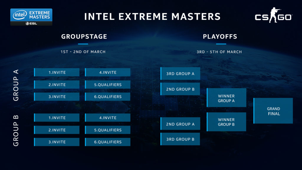 iem_katowice2017_groupstage_csgo_1920x1080