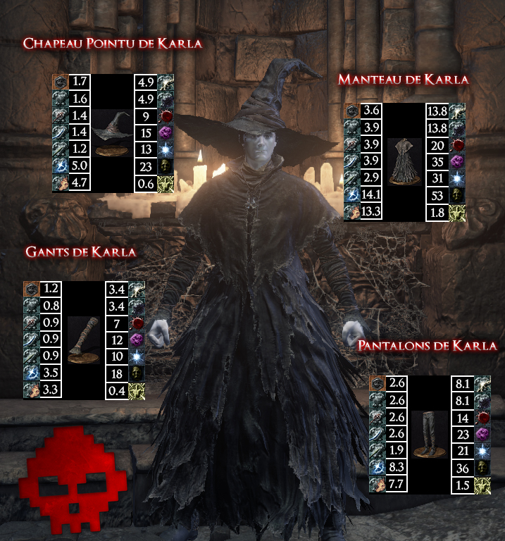 Karla Dark Souls III WAR LEGEND copie