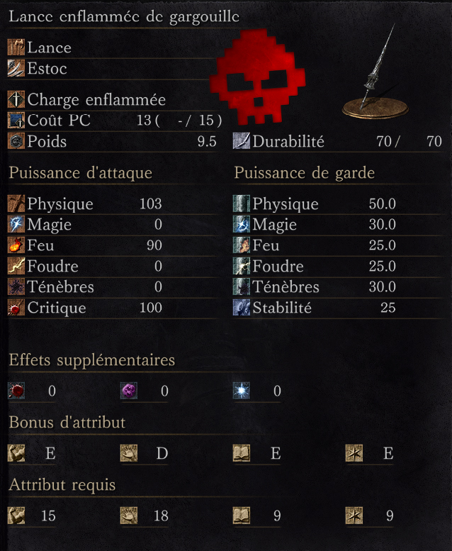 Lance Enflammée de Gargouille