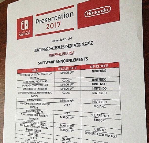 Nintendo Switch - Le line-up de sortie a possiblement fuité sur le net Liste des jeux de lancement