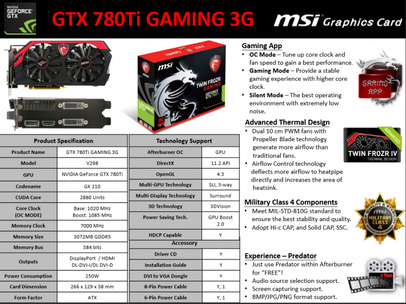 MSI-780-TI-GAMING-3G-1-827x620