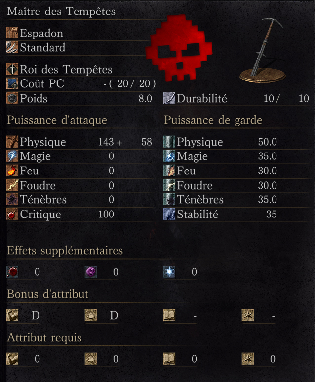 Maître des Tempêtes